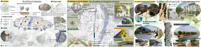 bandeau groupe 3