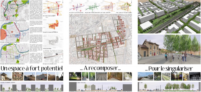 Projet tuteuré Marine Deimerly