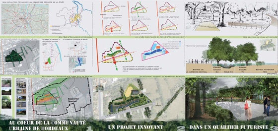 Projet tuteuré Roxane Rahimi