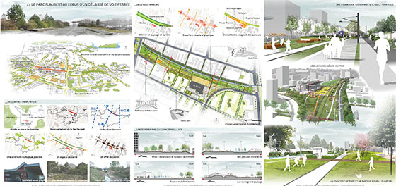 Projet réalisé par Mickaël Brin 2015-2016