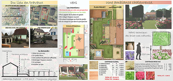 Projet réalisé par Sébastien Dietrich 2016-2017