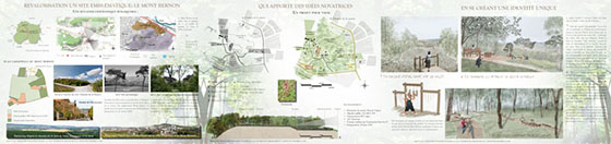 Projet réalisé par Lea Pertega 2017-2018