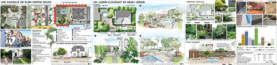 Projet réalisé par Valentin Murer 2019-2020