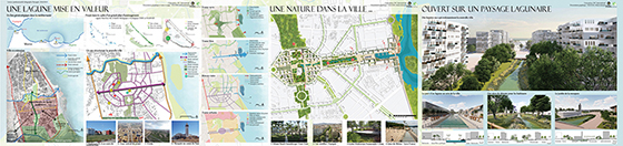Projet réalisé par Abderrahmane Nachda 2018-2019