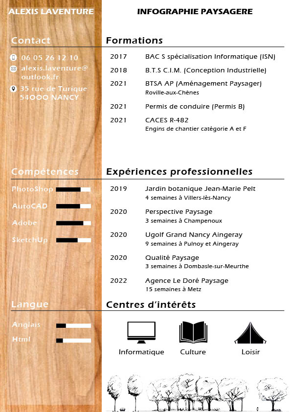 CV Alexis LAVENTURE
