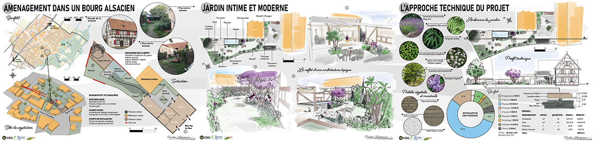 Projet réalisé par Pauline Lemonnier 2023-2024
