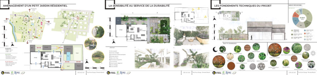 Projet réalisé par Florentin MUNSCH 2025-2026
