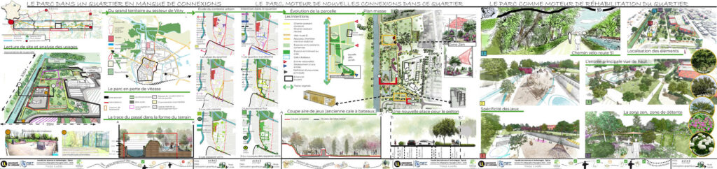 Projet tuteuré NUSS Lucas