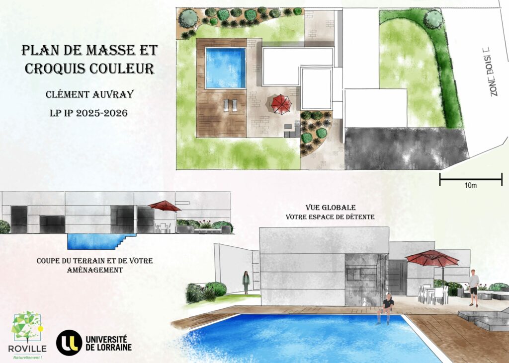 Travaux réalisé par un étudiant