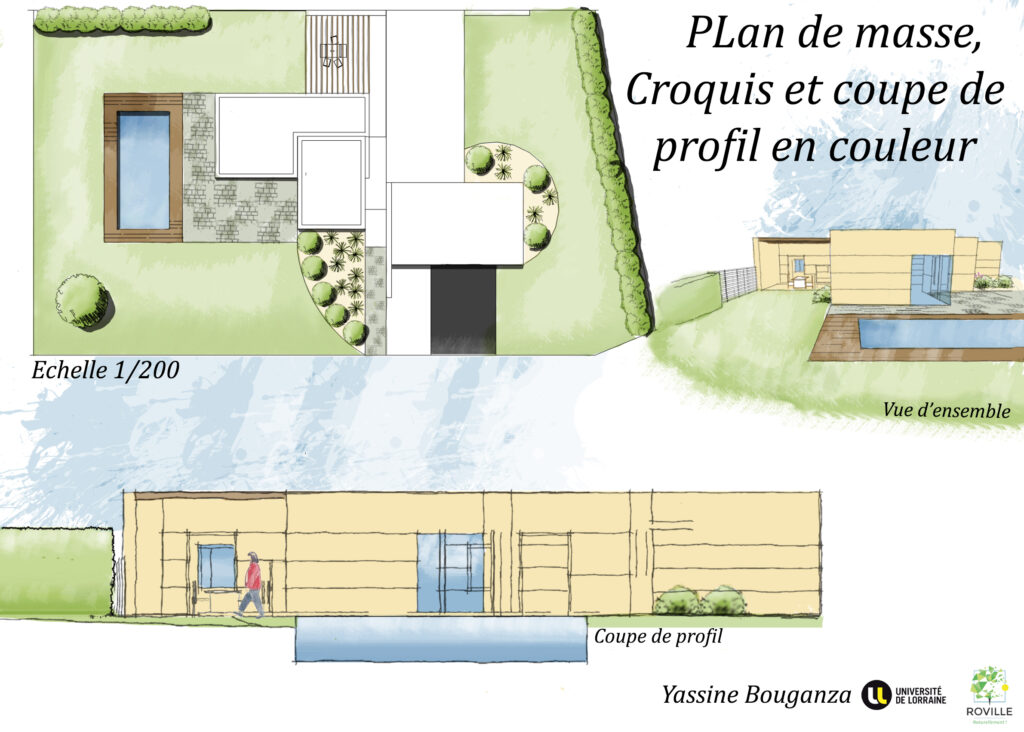 Travaux réalisé par un étudiant