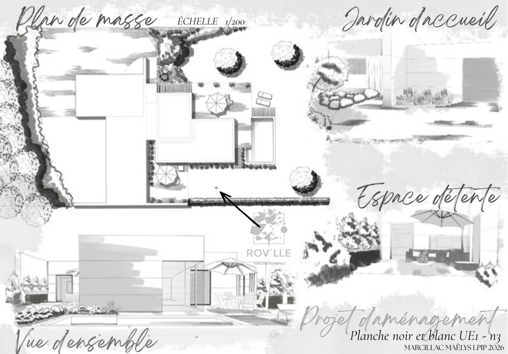 Travaux réalisé par un étudiant