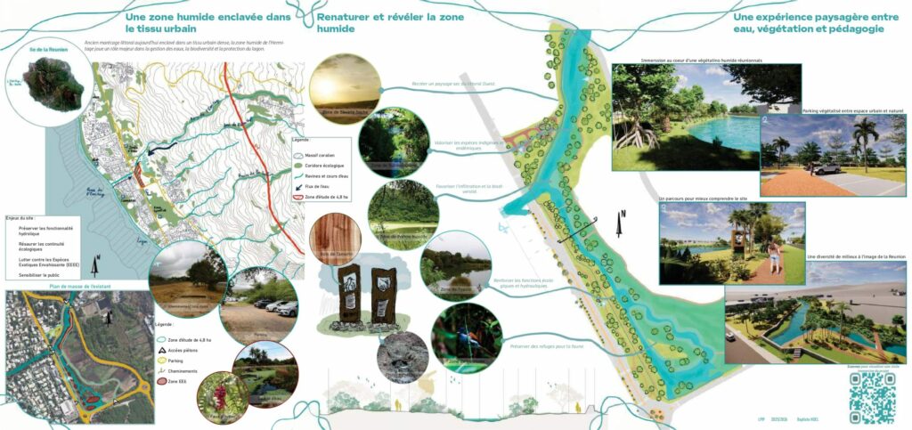 Projet tuteuré NOEL Baptiste
