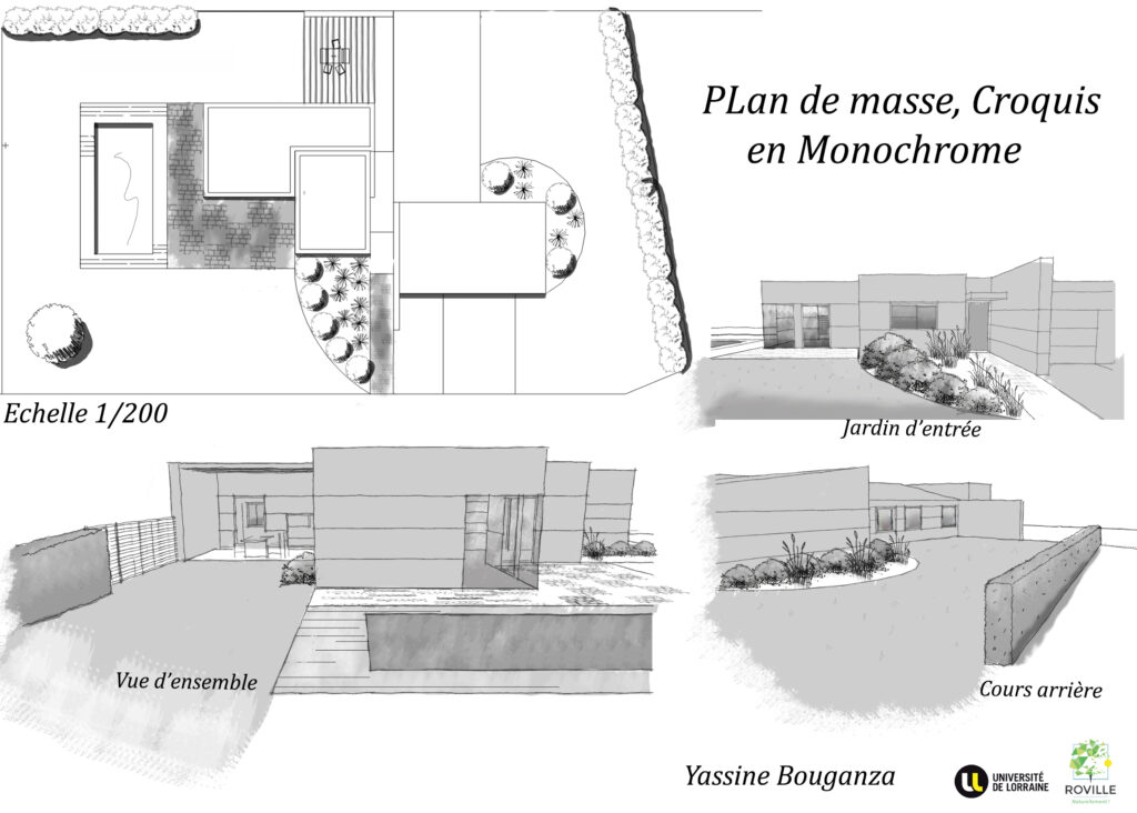 Travaux réalisé par un étudiant