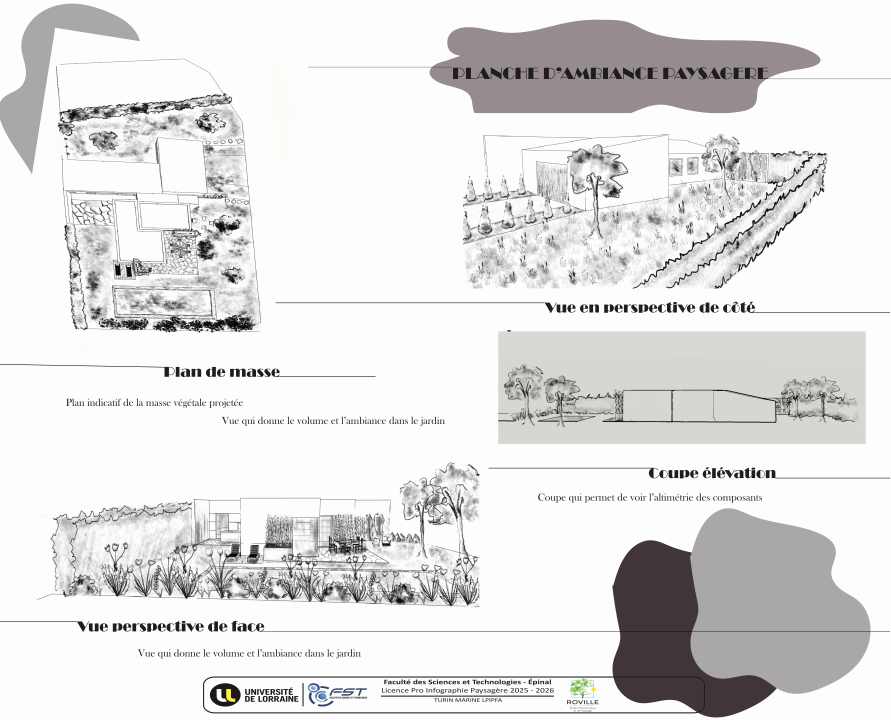 Travaux réalisé par un étudiant