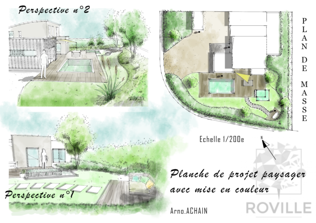 Travaux réalisé par un étudiant