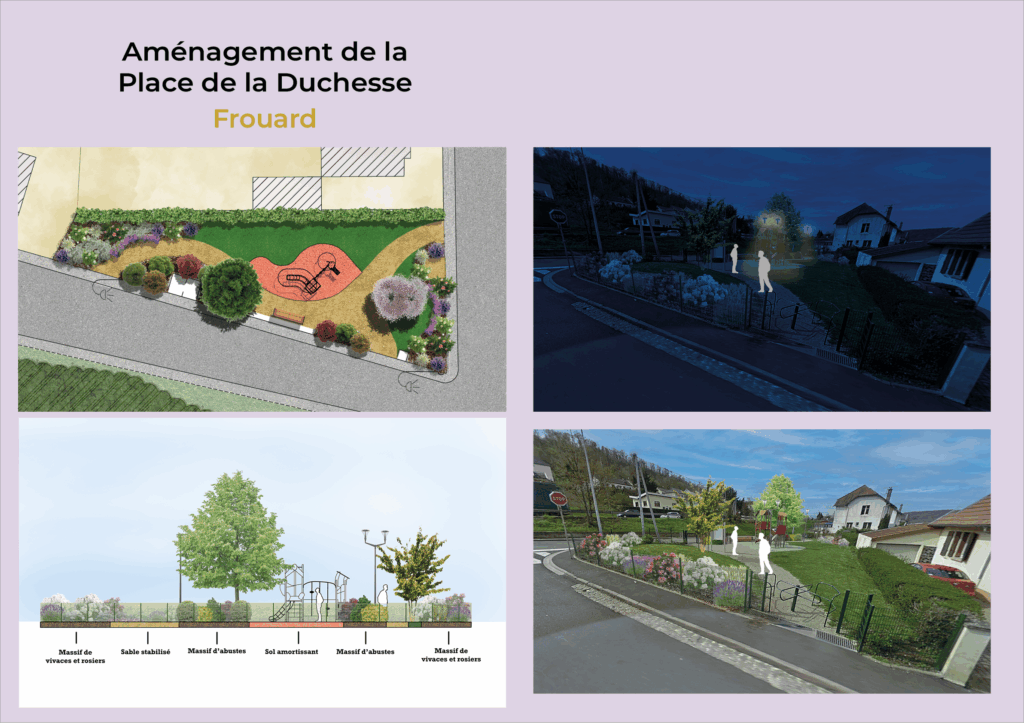 Travaux réalisé par un étudiant