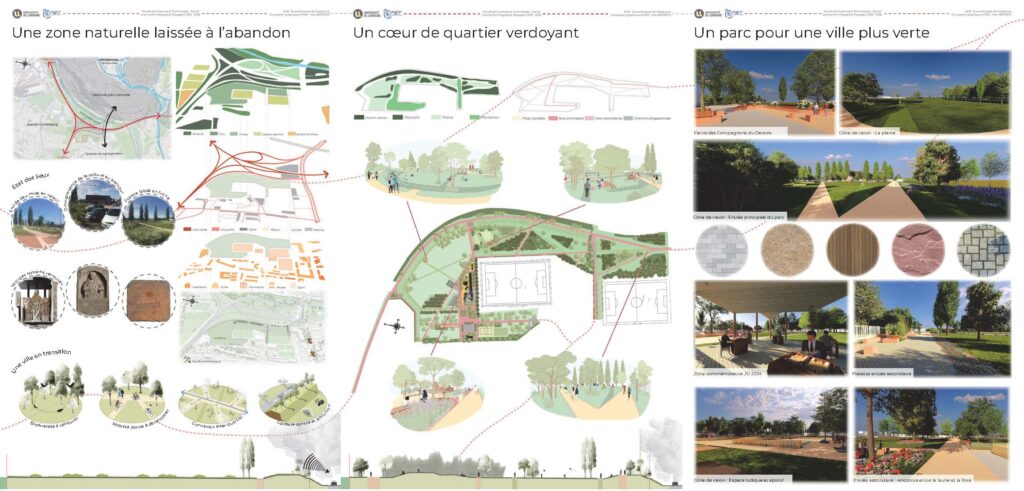 Projet tuteuré HERTRICH Ines