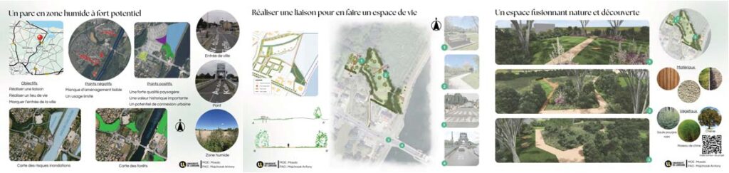 Projet tuteuré MAJCHRZAK Antony