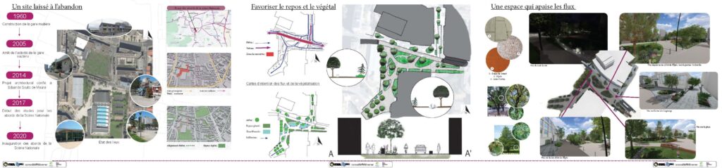 Projet tuteuré AUVRAY Clement