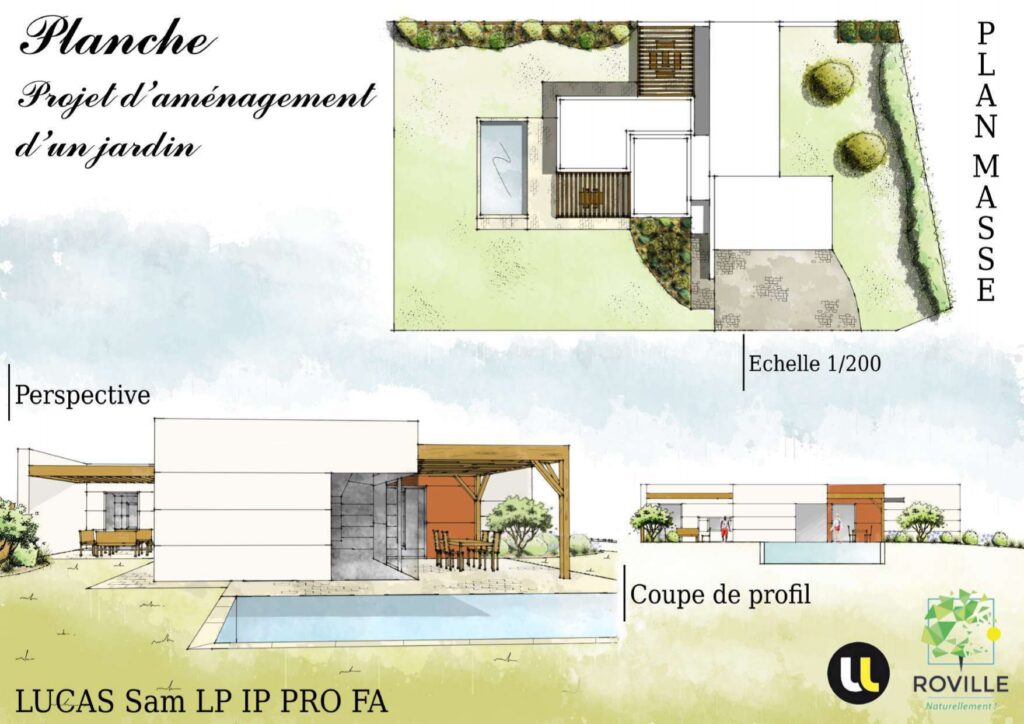 Travaux réalisé par un étudiant