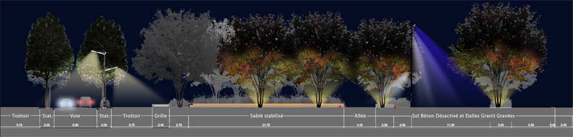 Travaux réalisé par un étudiant