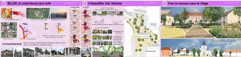 Projet tuteuré Patrick Boissellier