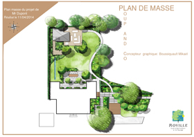 Travaux réalisé par un étudiant