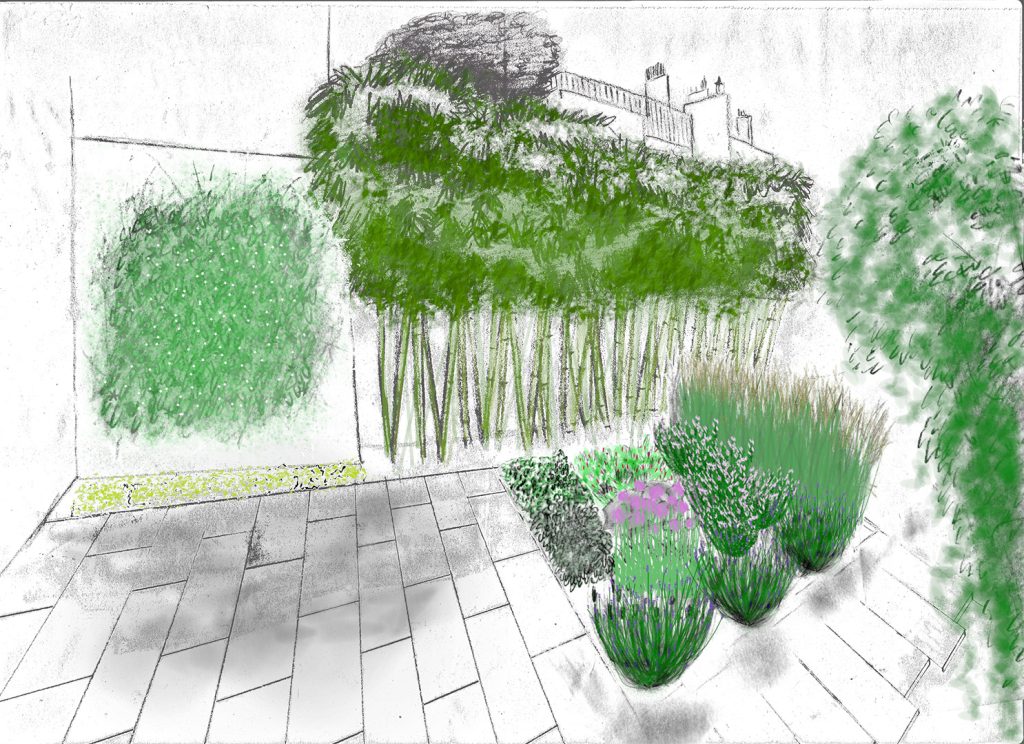 Travaux réalisé par un étudiant