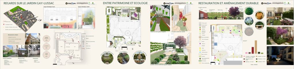 Projet tuteuré Sarah TROTTER