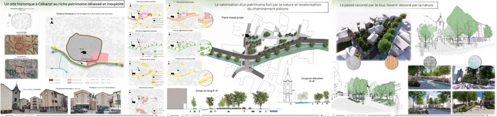 Projet tuteuré Anthony AUBIGNAT