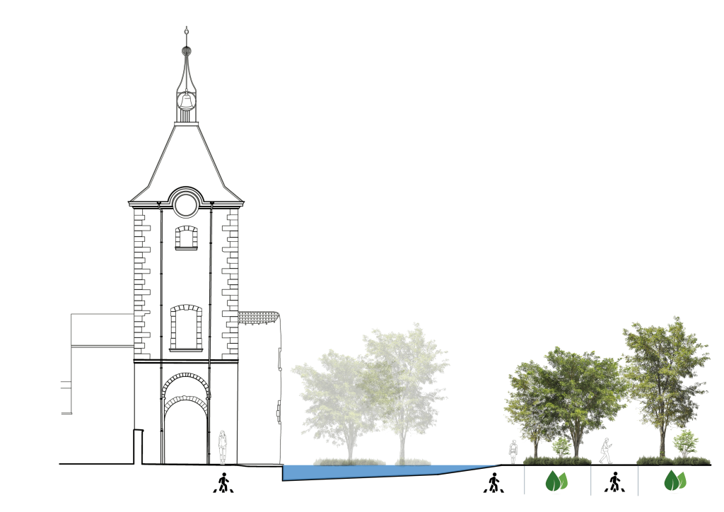 Travaux réalisé par un étudiant